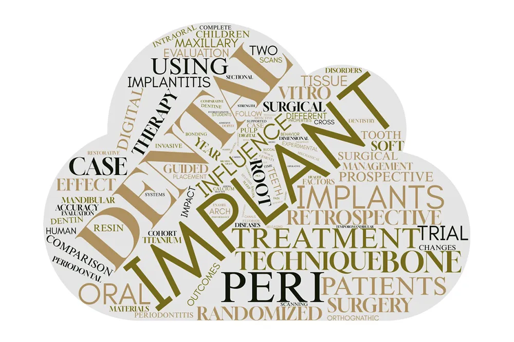 articulo indice H investigación odontología