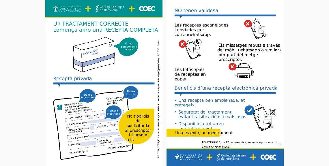 Folleto COEC receta médica privada
