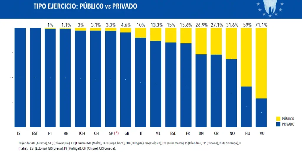 informe CED tipo de ejerccicio